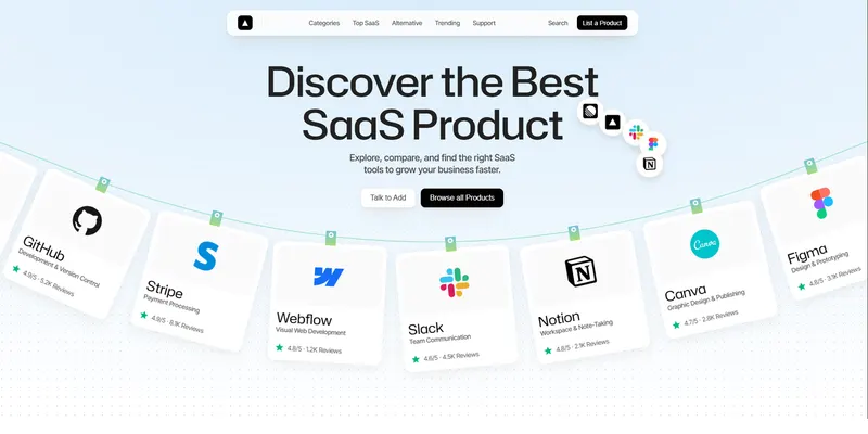 Sass Product Directory Header - SaaSHub