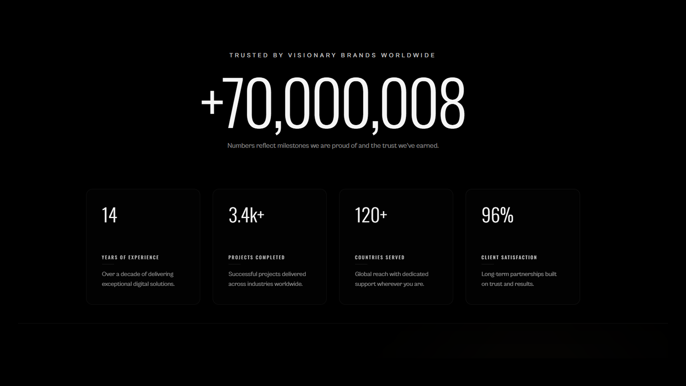 Metrics - Peredi