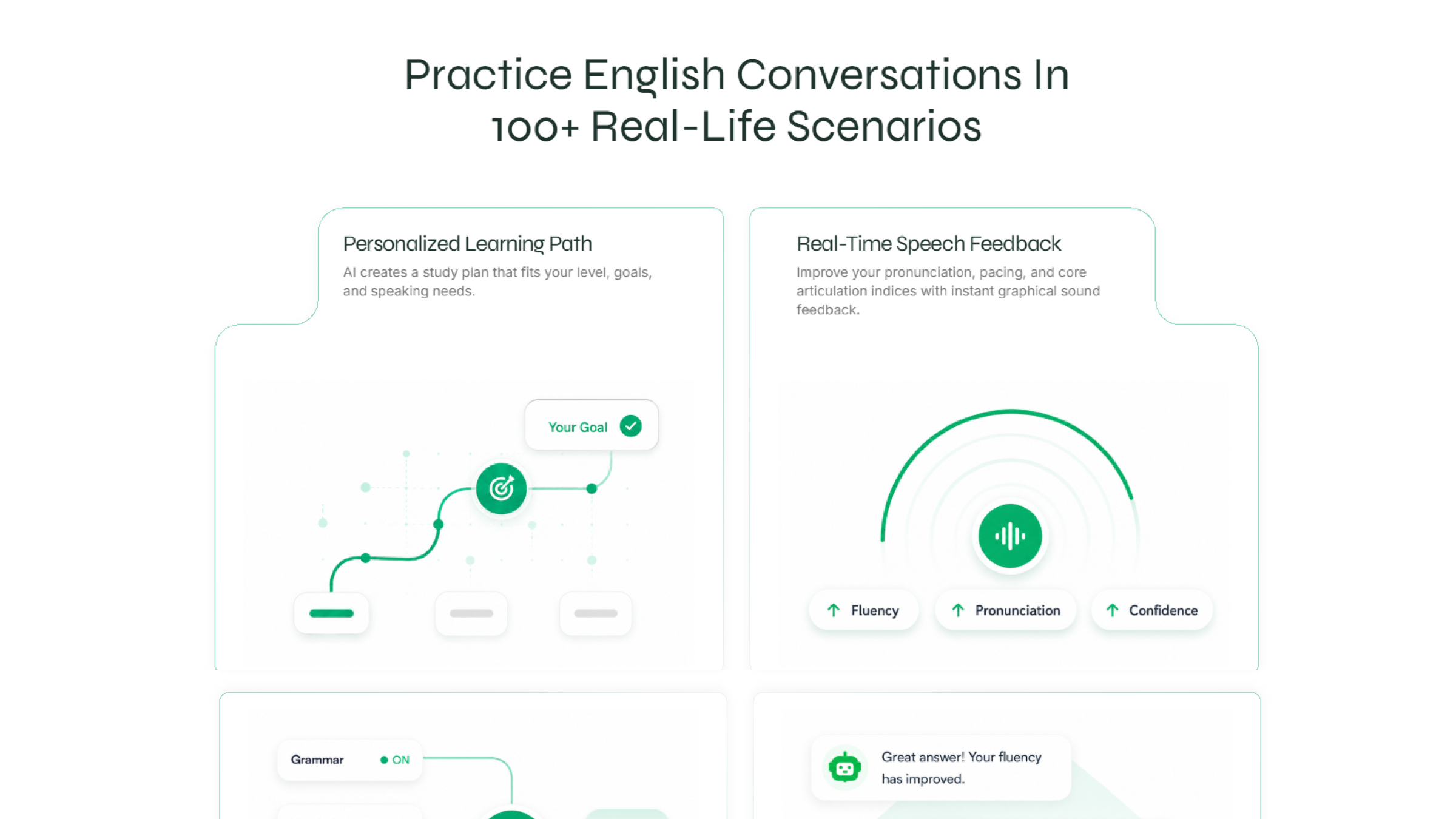 Features Learn.AI