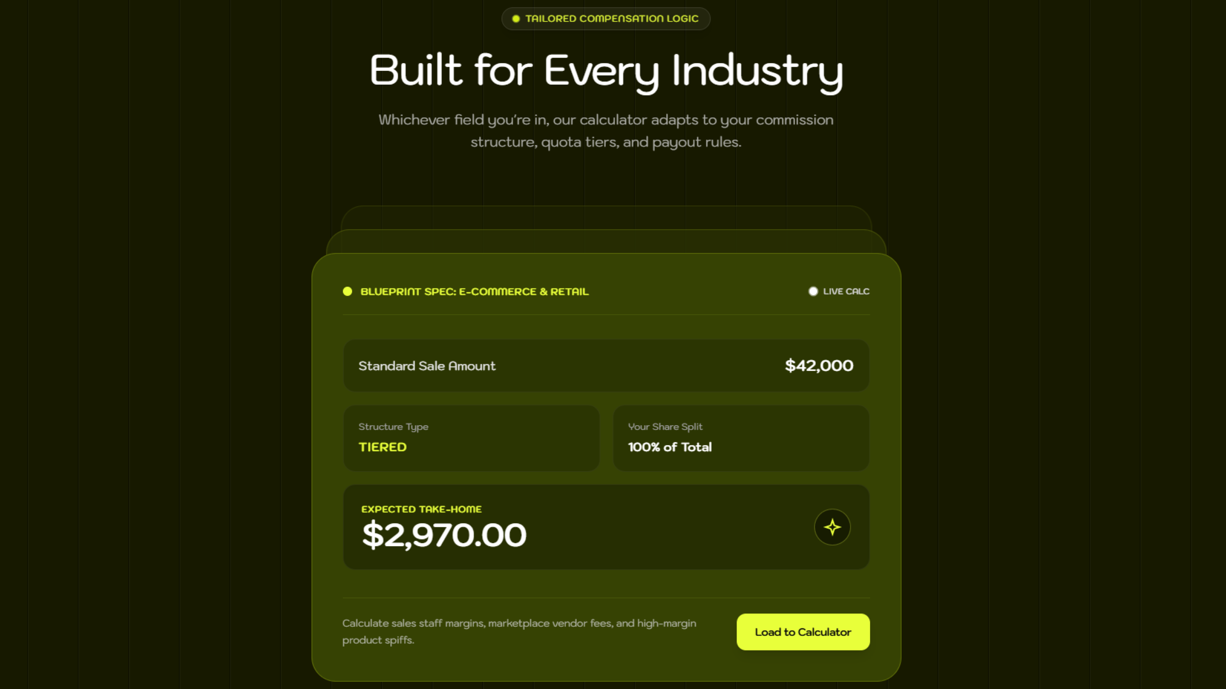Industries List - Commission
