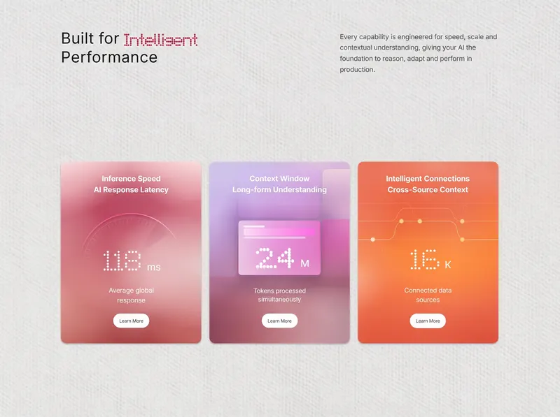 Intelligent Performance