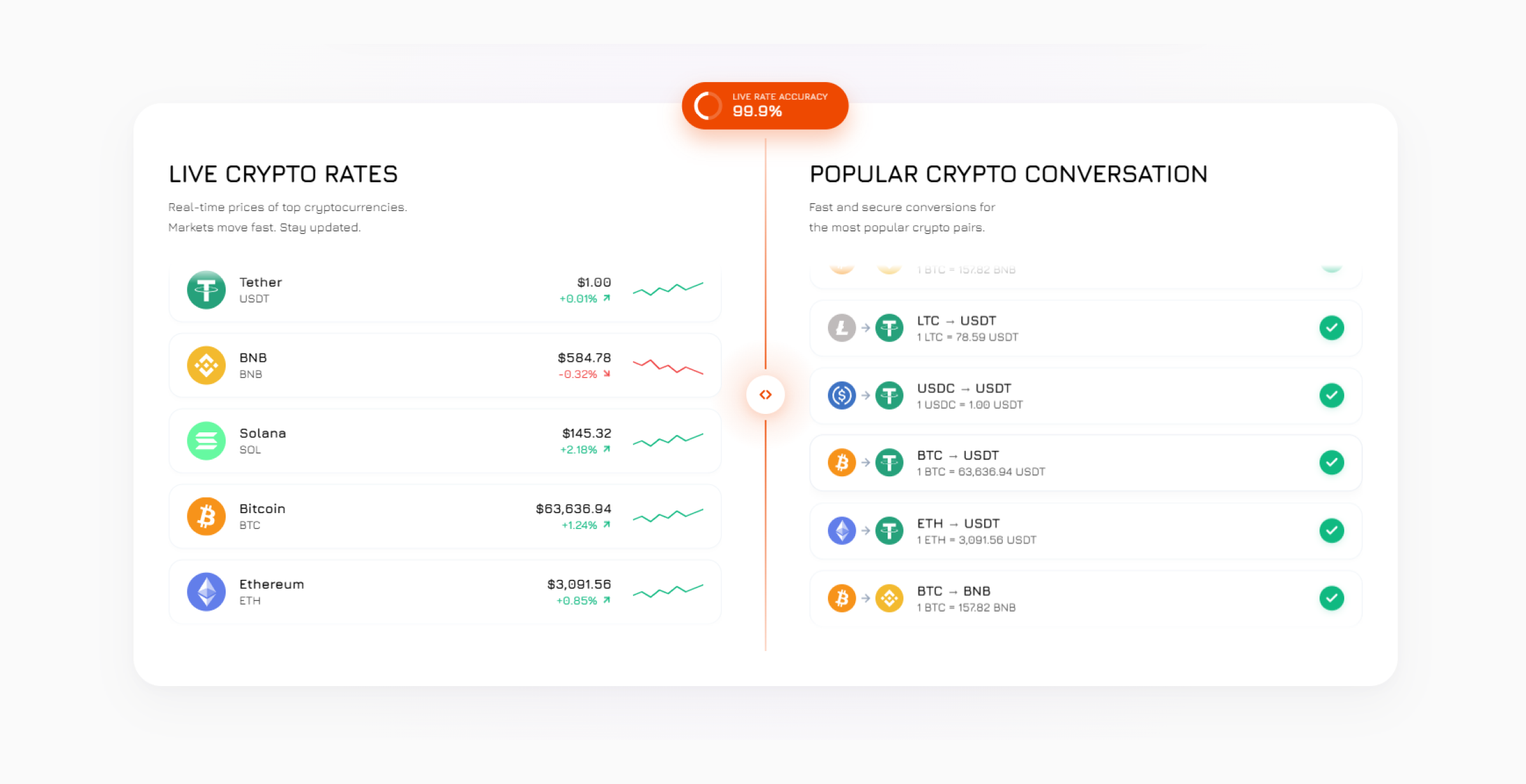 Popular Crypto List - CryptoCalc
