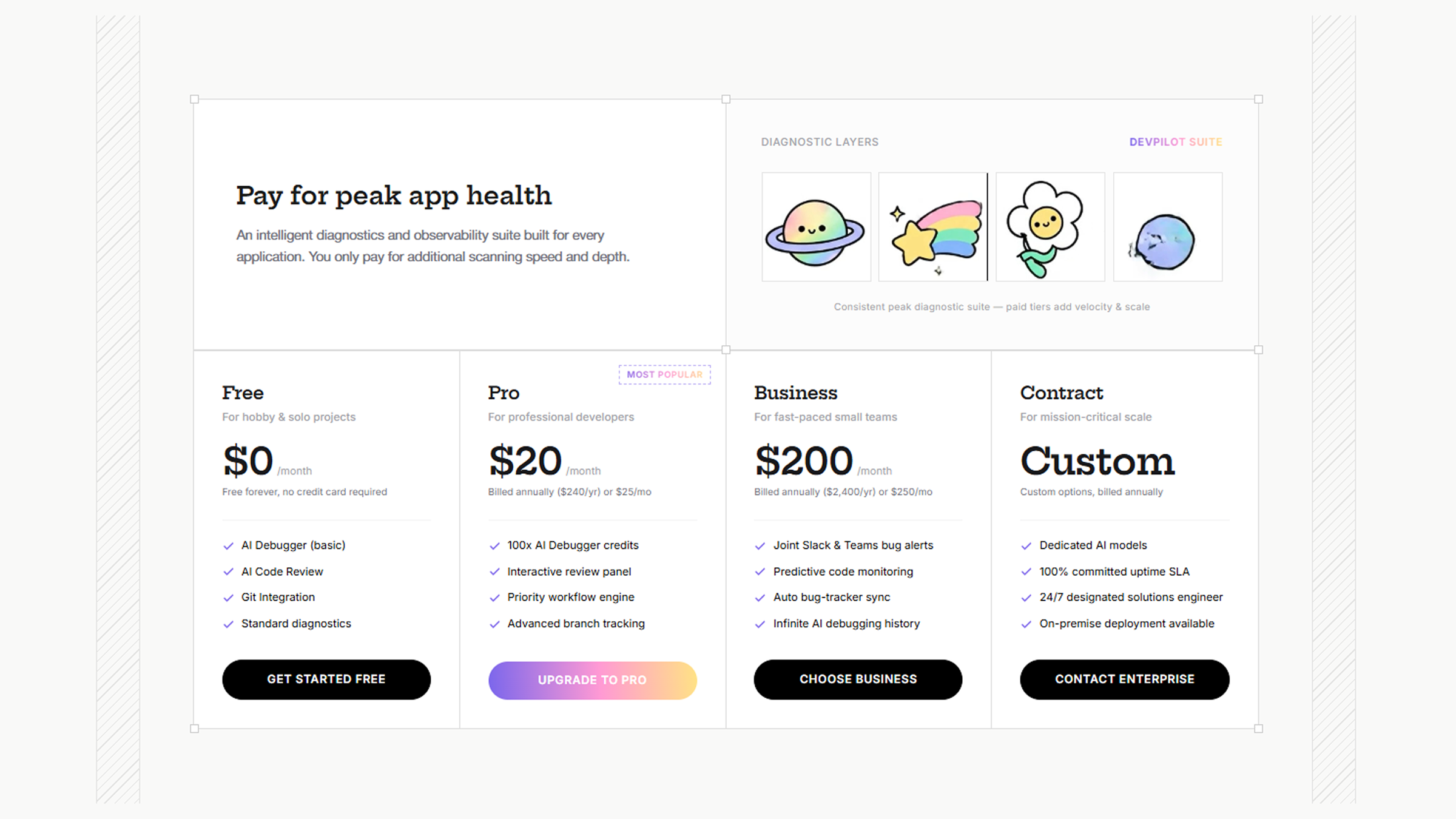 Pricing DevPilot