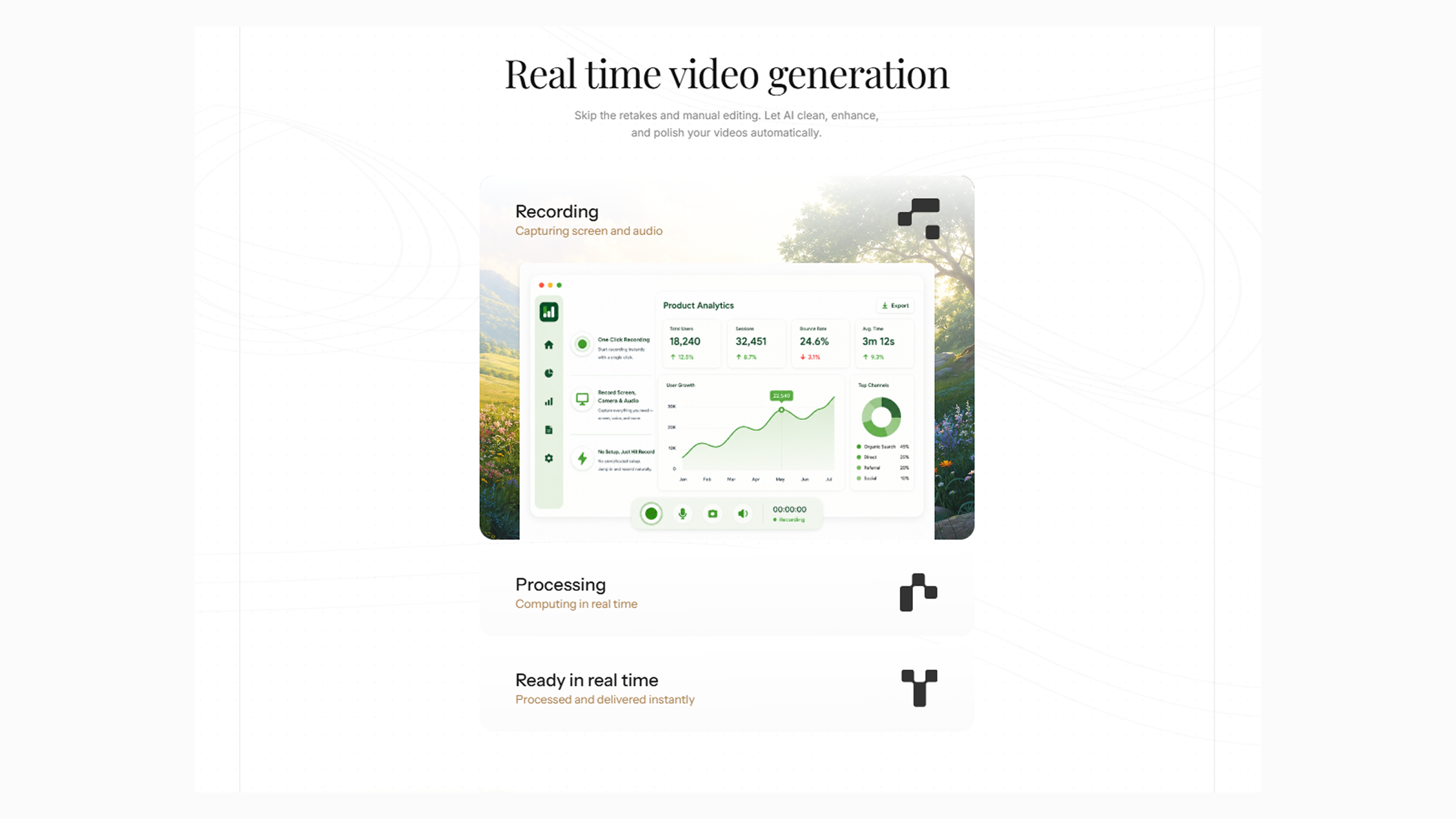 How it Works ZeroDrift