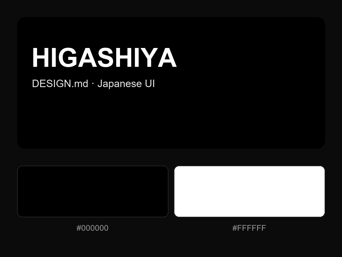 HIGASHIYA Style Design System (DESIGN.md, Japanese UI)