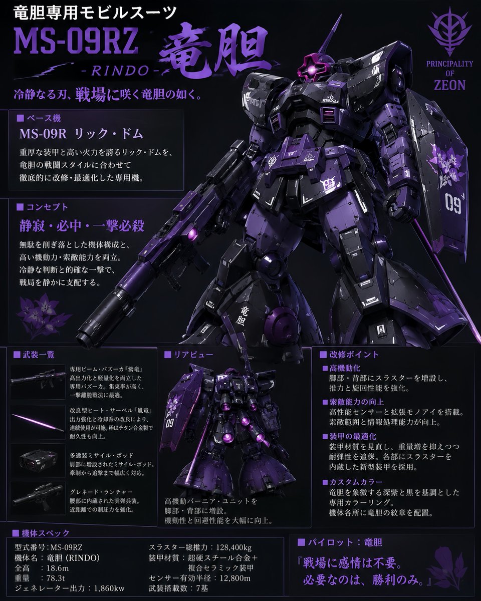吉翁机动战士定制化改造