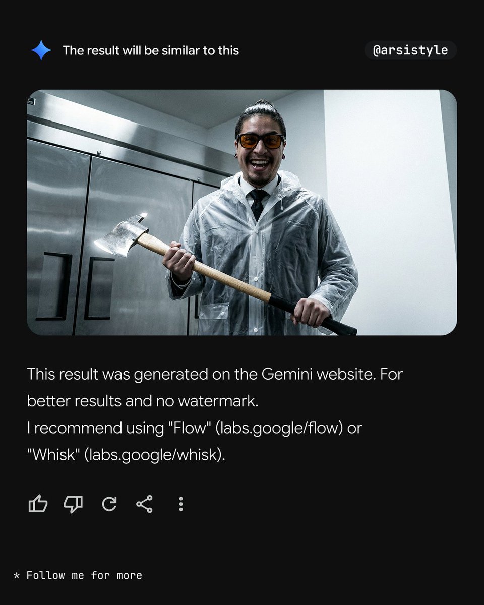 Clinical, High-Contrast Portrait with Axe and Raincoat Prompt