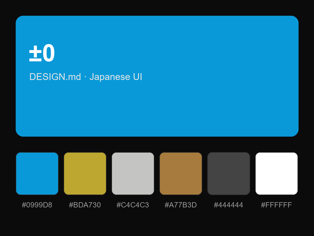 ±0 (Plus Minus Zero) Style Design System (DESIGN.md, Japanese UI)