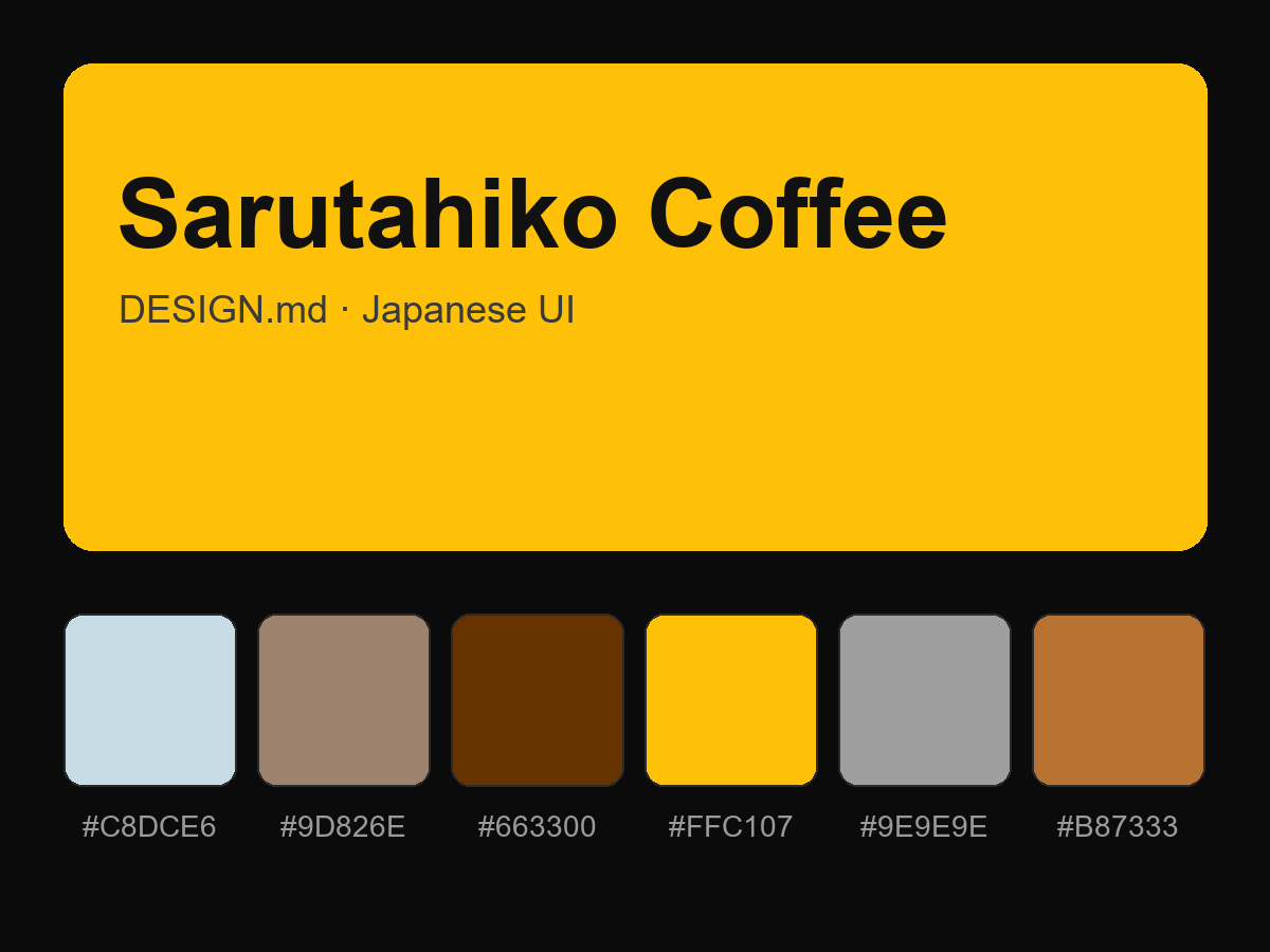 Sarutahiko Coffee Style Design System (DESIGN.md, Japanese UI)