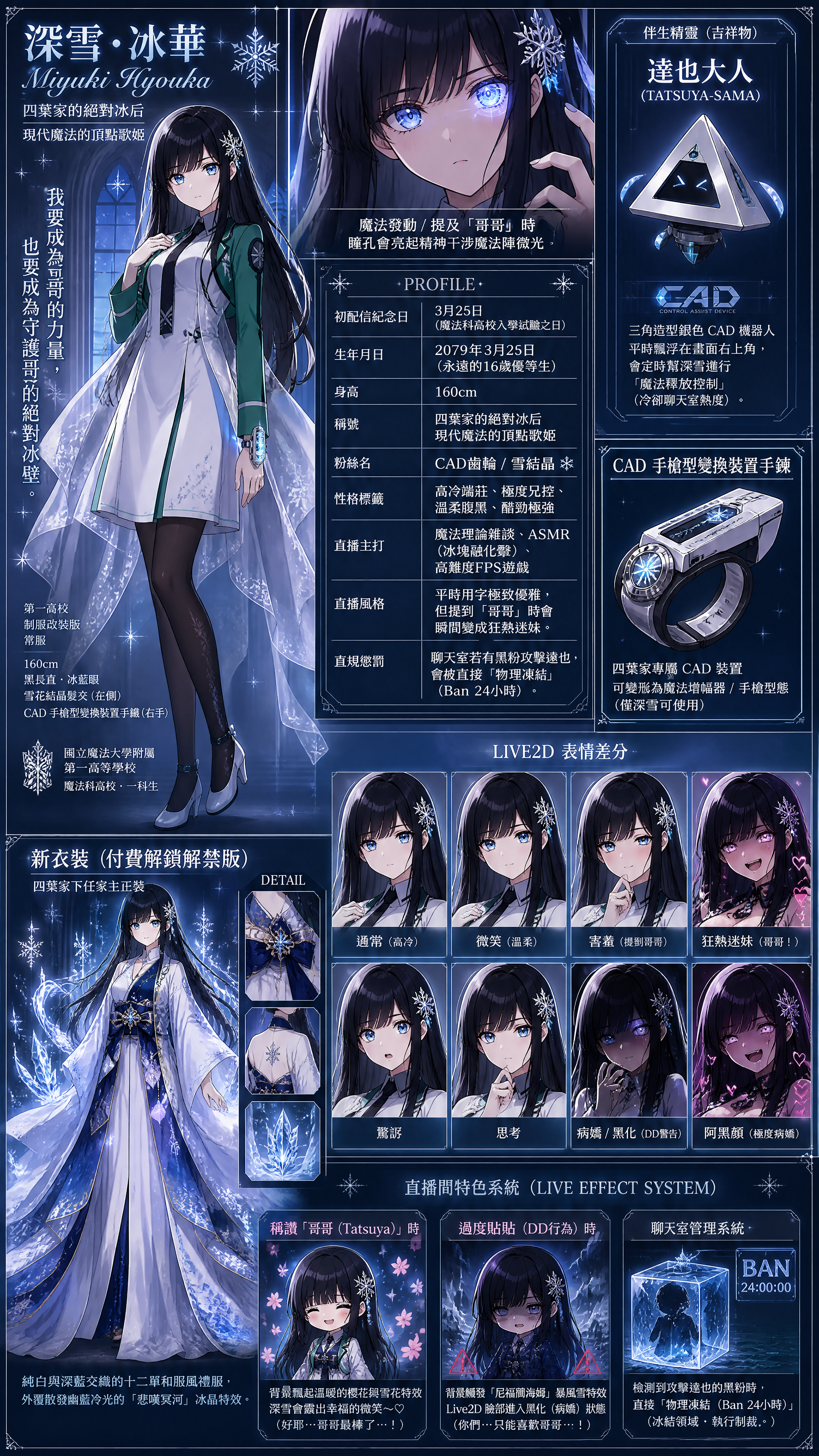 @創作圖像 VTuber 基礎設定藝名:深雪.冰華 (Miy…