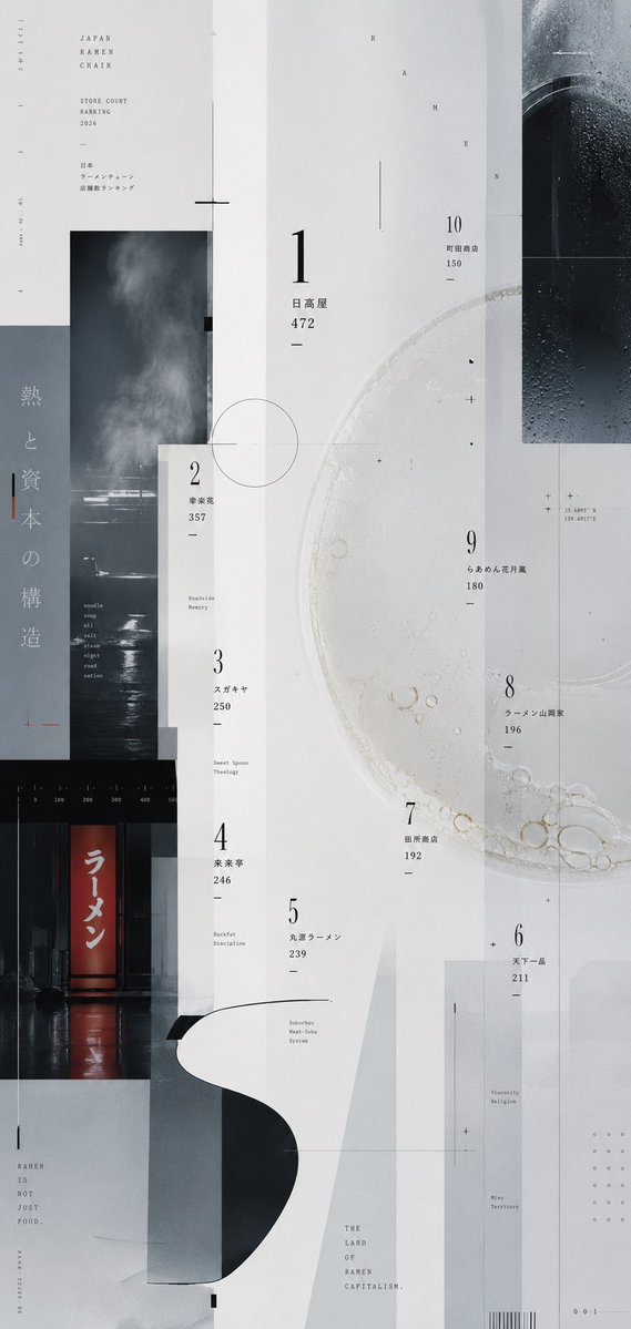 人像海报3D雨街头优雅