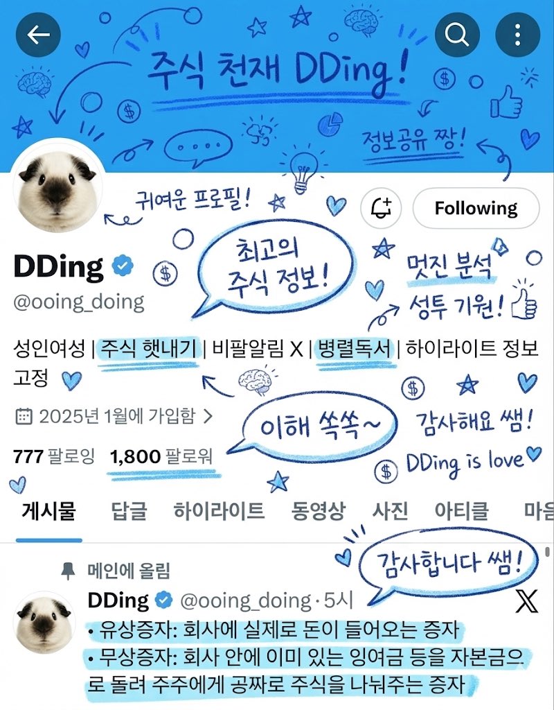 Adding Compliment Stickers to a Twitter Profile Image