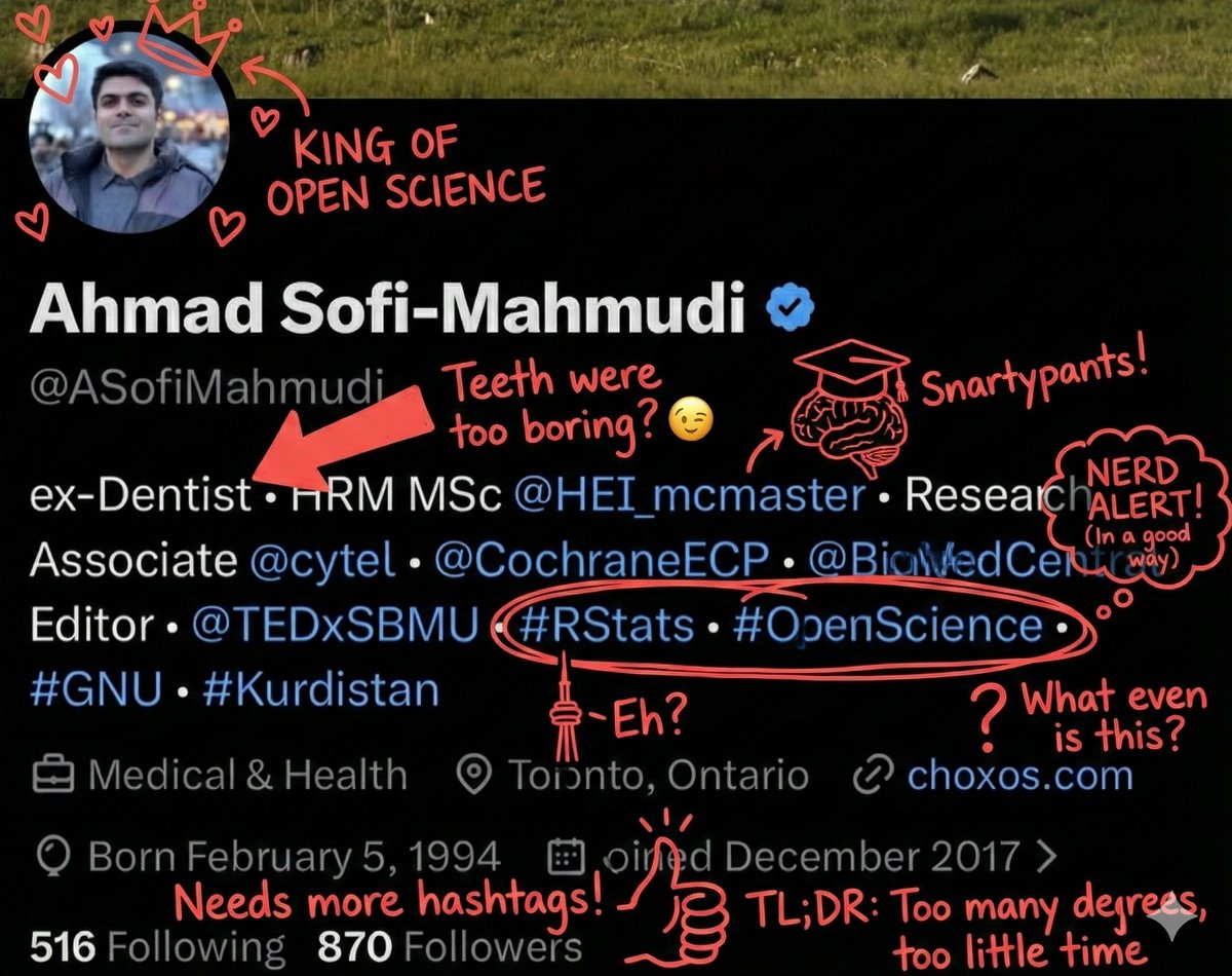 Overlay Image with Funny Comments