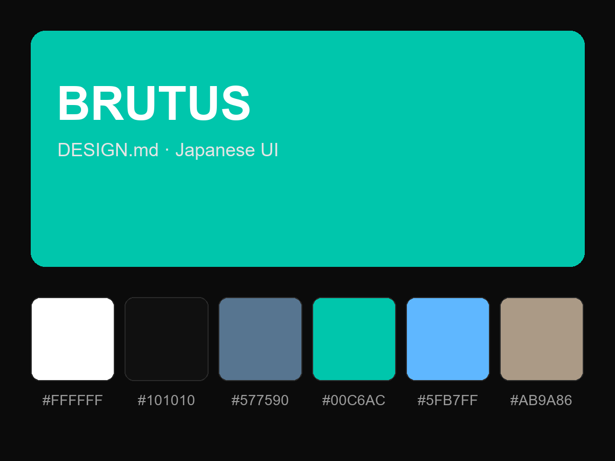 BRUTUS Style Design System (DESIGN.md, Japanese UI)