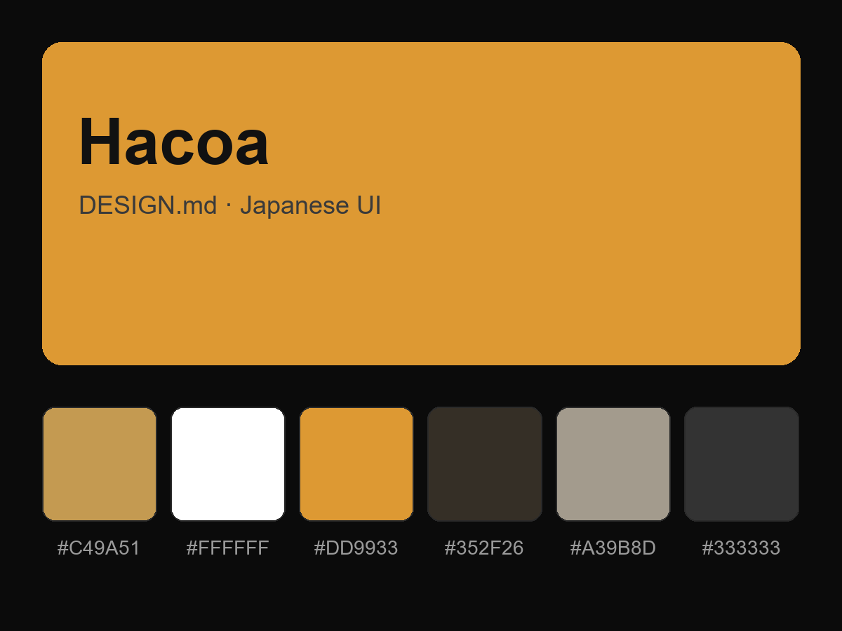 Hacoa Style Design System (DESIGN.md, Japanese UI)
