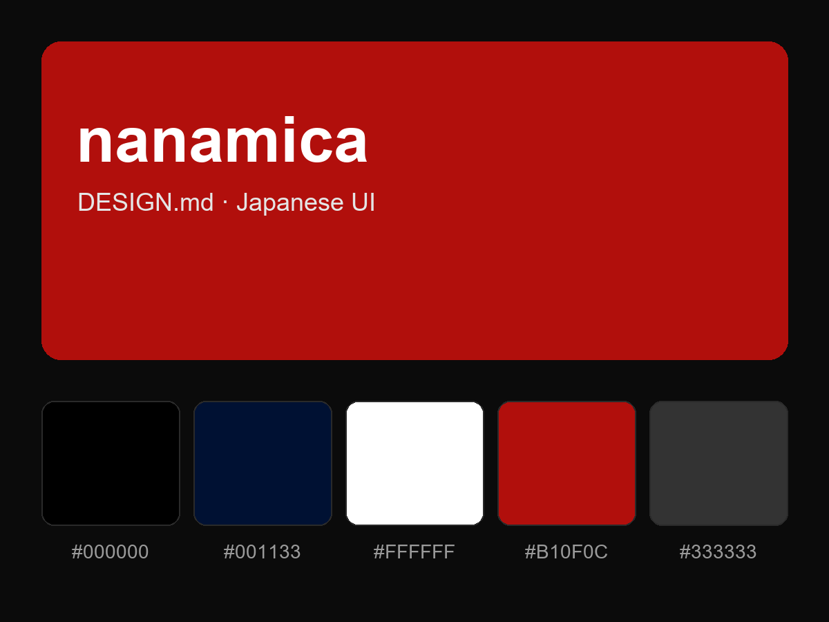 nanamica Style Design System (DESIGN.md, Japanese UI)