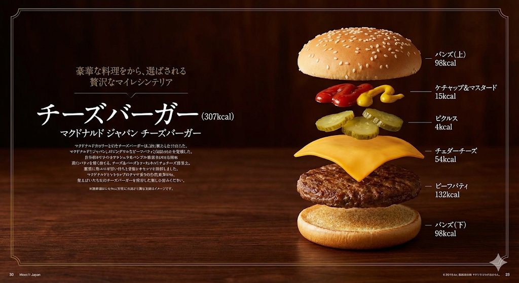 Image Generation Prompt: Exploded Diagram of McDonald's Cheeseburger