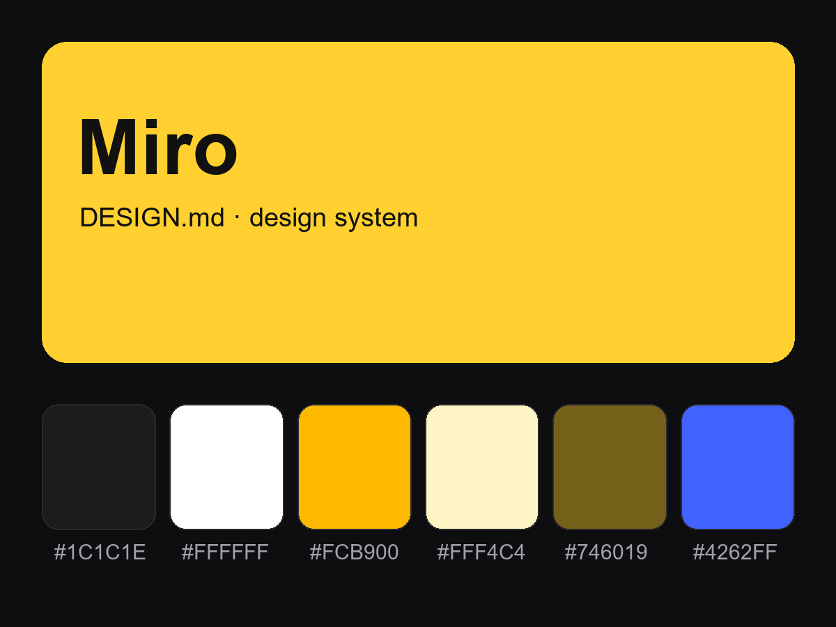 Miro Style Design System (DESIGN.md)