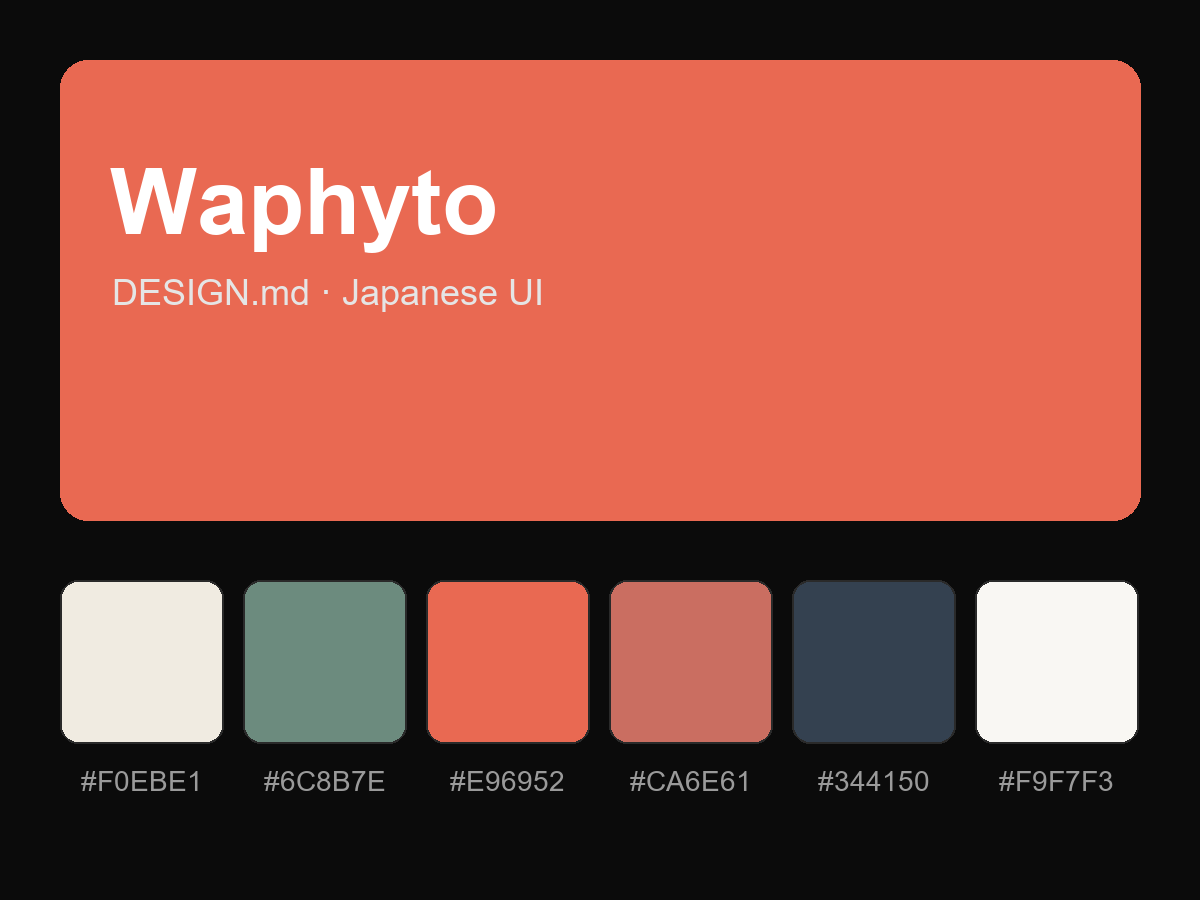 Waphyto Style Design System (DESIGN.md, Japanese UI)