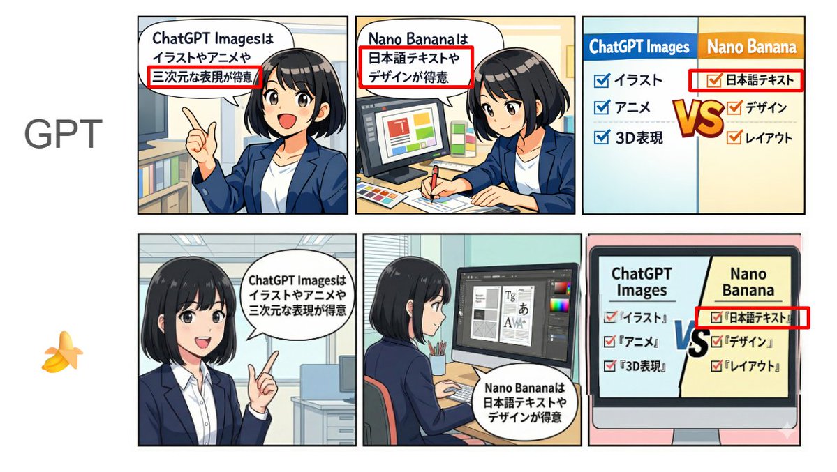Japanese Text and Layout Comparison Prompt (3-Panel Manga)