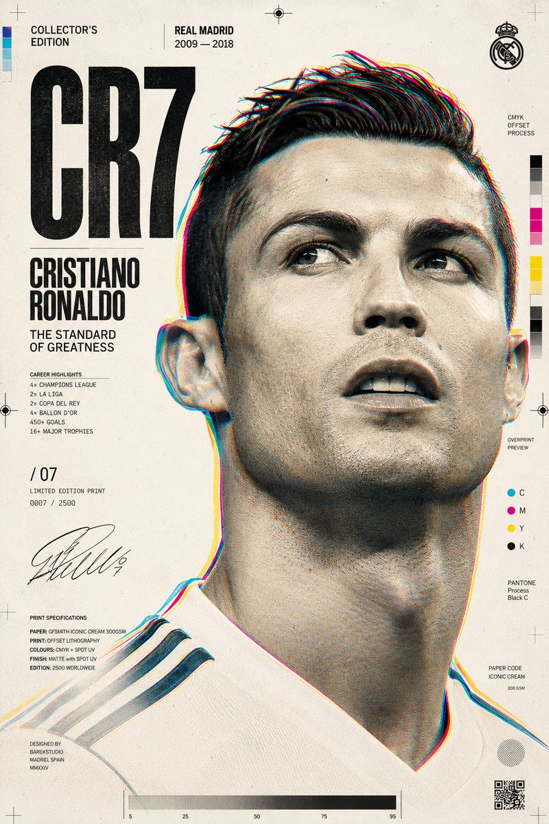 CMYK Ronaldo Collector Poster