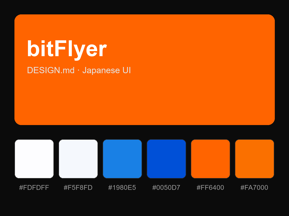 bitFlyer Style Design System (DESIGN.md, Japanese UI)