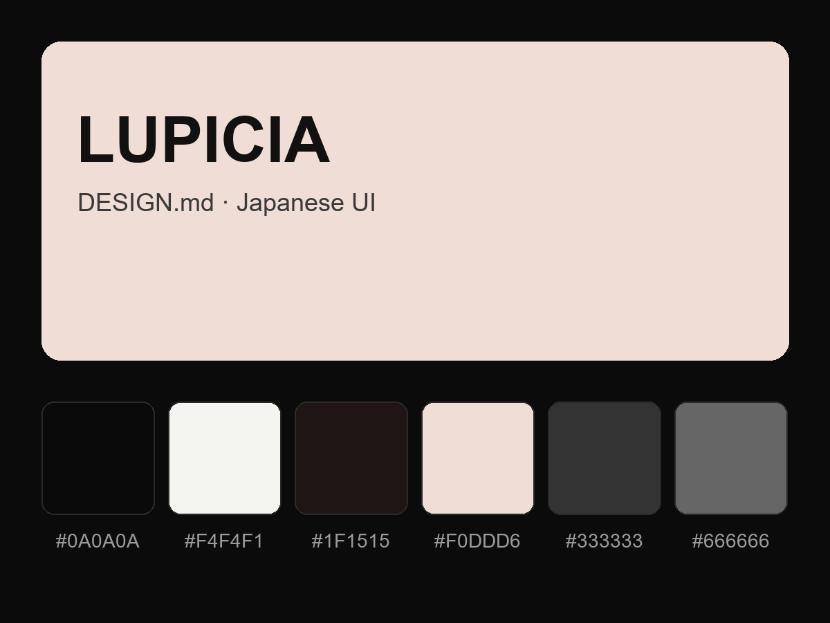 LUPICIA Style Design System (DESIGN.md, Japanese UI)