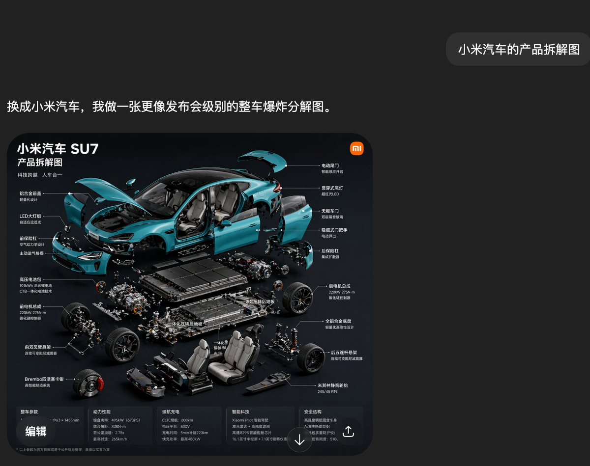 车海报产品