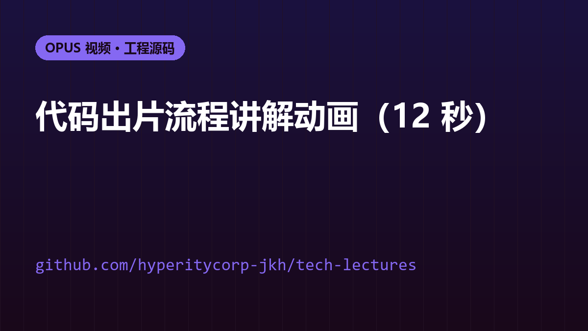 代码出片流程讲解动画(12 秒)