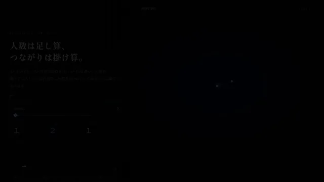 网络效应交互式讲解