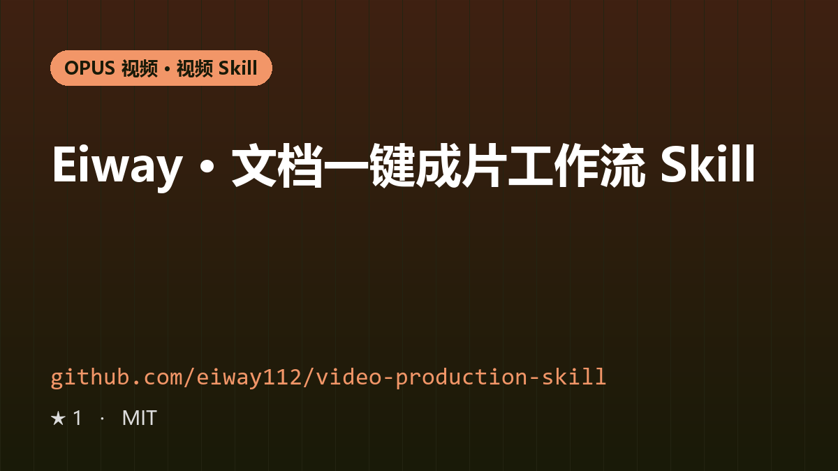 Eiway · 文档一键成片工作流 Skill