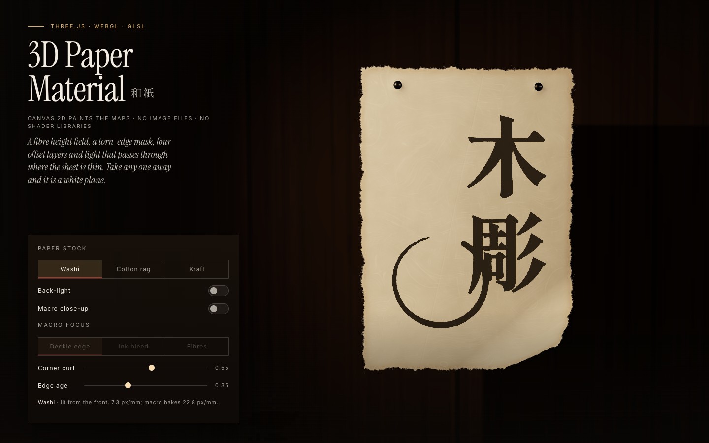 纸张材质 Skill · Three.js