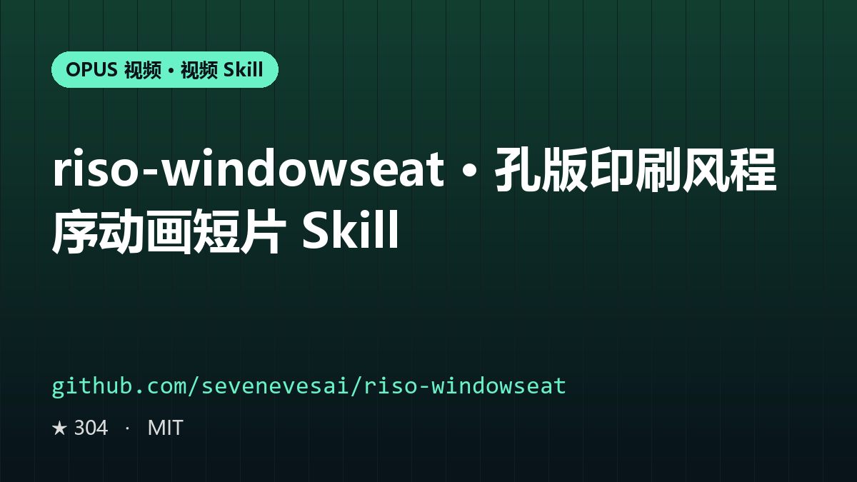 riso-windowseat · 孔版印刷风程序动画短片 Skill