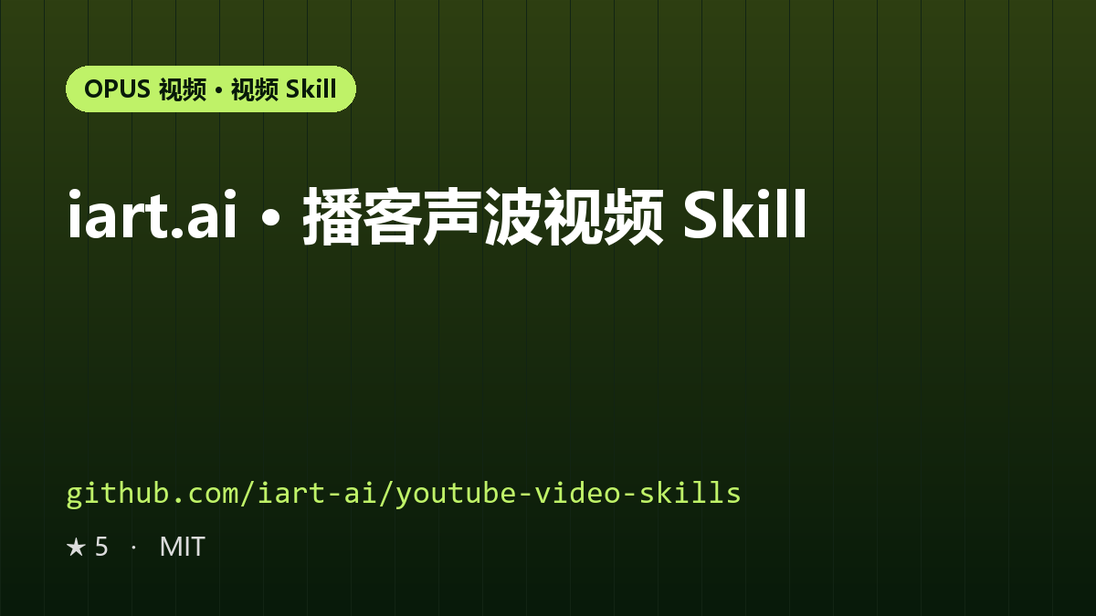 iart.ai · 播客声波视频 Skill