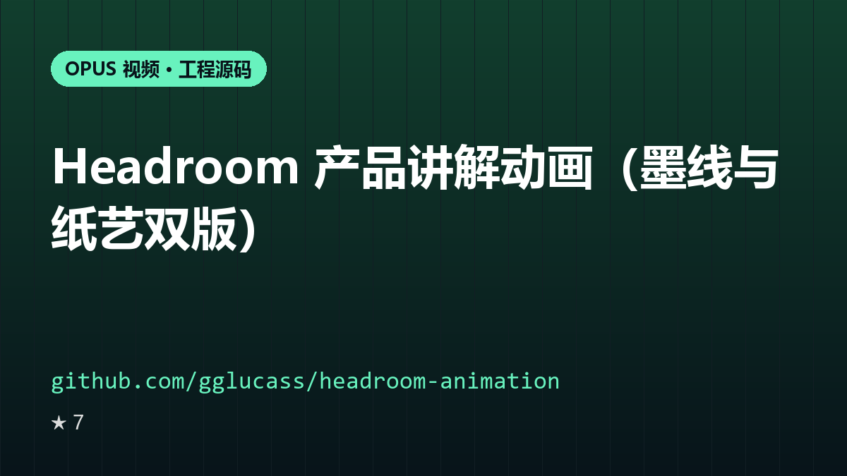 Headroom 产品讲解动画(墨线与纸艺双版)