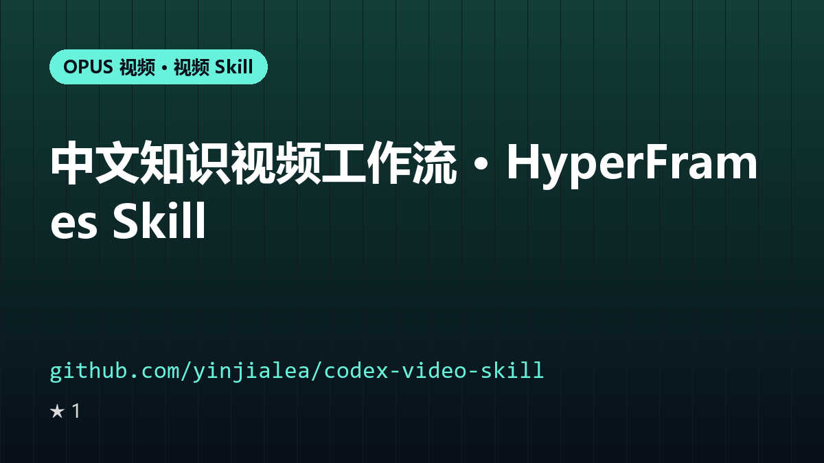 中文知识视频工作流 · HyperFrames Skill