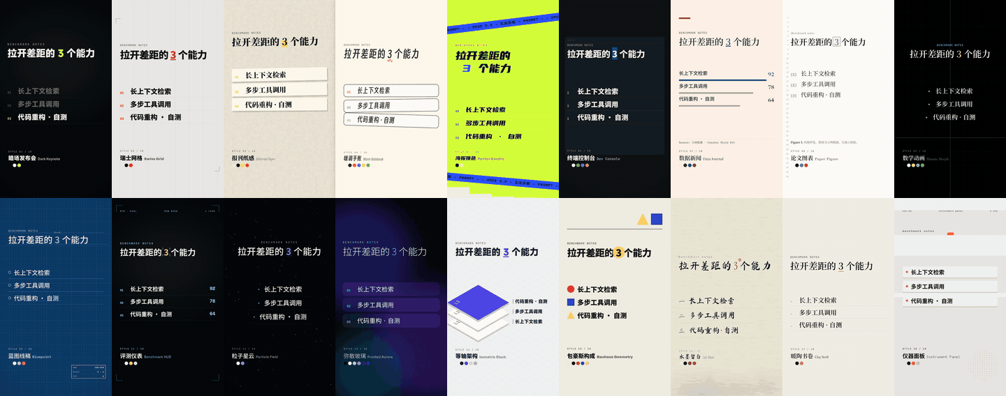 创作者竖屏风格包 Skill · 18 套风格