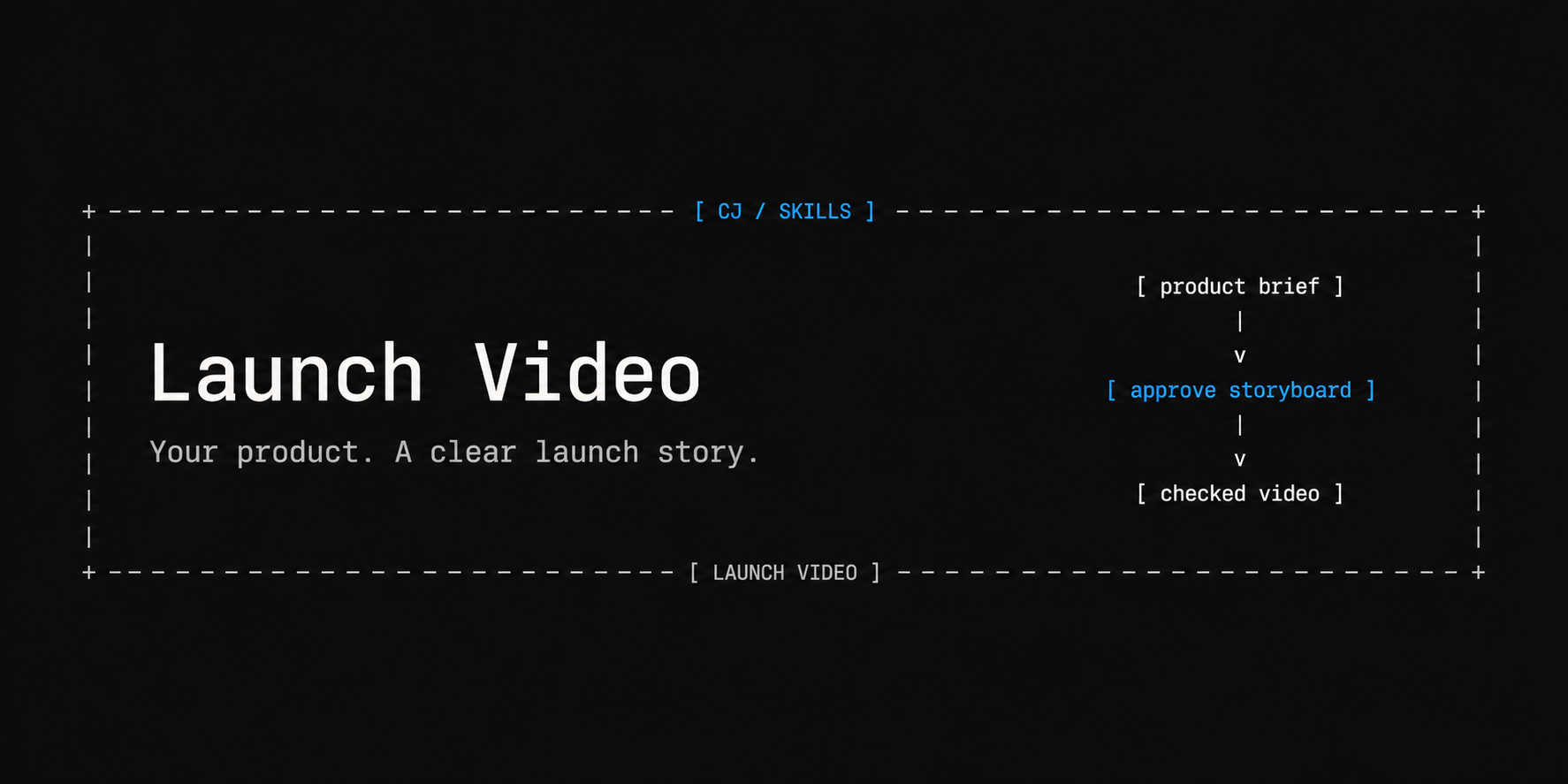 Launch Video 产品发布片工作流