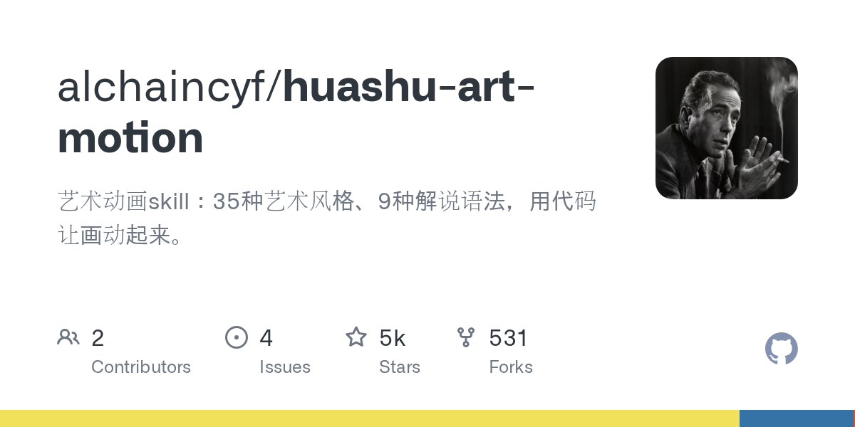 花叔艺术动画 Skill · 36 种艺术风格