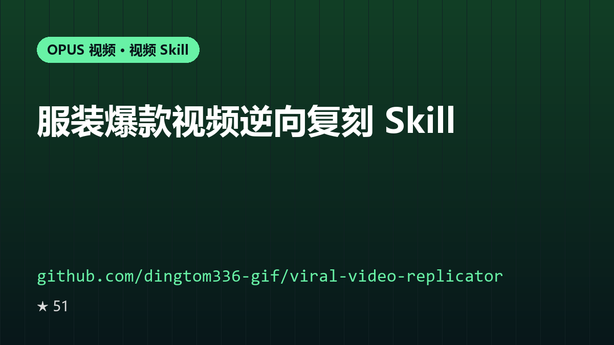 服装爆款视频逆向复刻 Skill